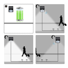 Solar Powered Motion Sensor Wall Light